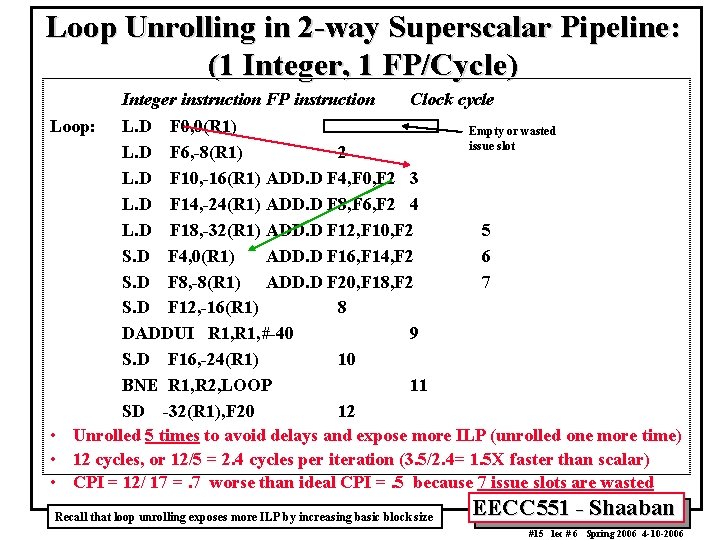 Loop Unrolling in 2 -way Superscalar Pipeline: (1 Integer, 1 FP/Cycle) Integer instruction FP Loop Unrolling in 2 -way Superscalar Pipeline: (1 Integer, 1 FP/Cycle) Integer instruction FP