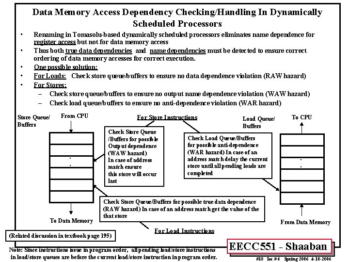 Data Memory Access Dependency Checking/Handling In Dynamically Scheduled Processors • • • Renaming in Data Memory Access Dependency Checking/Handling In Dynamically Scheduled Processors • • • Renaming in