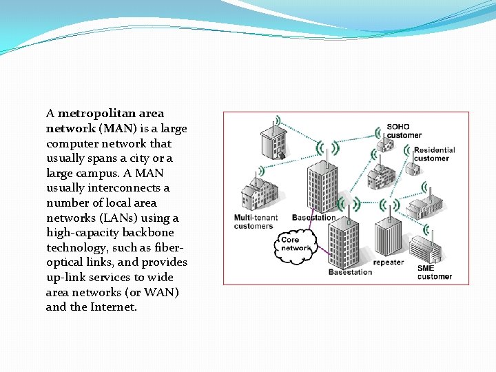 A metropolitan area network (MAN) is a large computer network that usually spans a