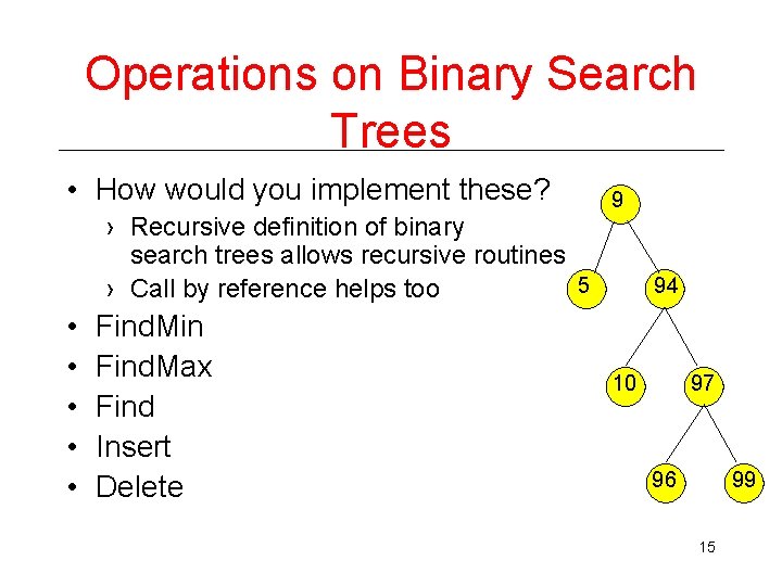 Operations on Binary Search Trees • How would you implement these? › Recursive definition