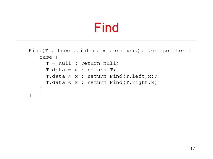 Find(T : tree case { T = null T. data = T. data >