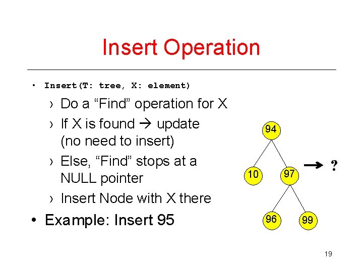 Insert Operation • Insert(T: tree, X: element) › Do a “Find” operation for X