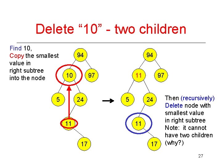 Delete “ 10” - two children Find 10, Copy the smallest value in right