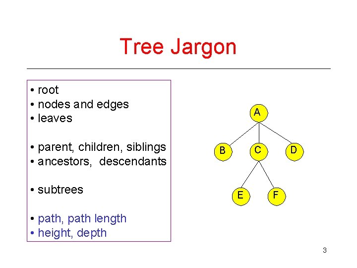 Tree Jargon • root • nodes and edges • leaves • parent, children, siblings