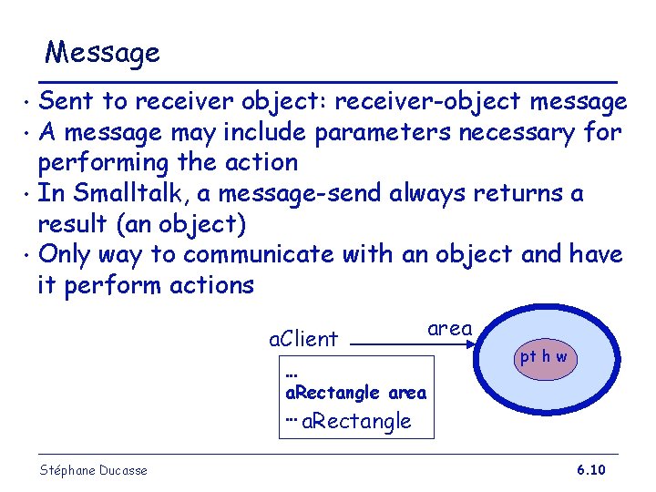 Message Sent to receiver object: receiver-object message • A message may include parameters necessary Message Sent to receiver object: receiver-object message • A message may include parameters necessary