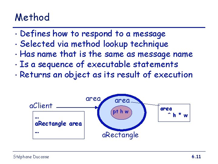 Method Defines how to respond to a message • Selected via method lookup technique Method Defines how to respond to a message • Selected via method lookup technique