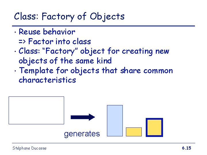 Class: Factory of Objects Reuse behavior => Factor into class • Class: “Factory” object Class: Factory of Objects Reuse behavior => Factor into class • Class: “Factory” object