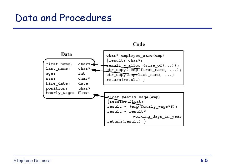 Data and Procedures Stéphane Ducasse 6. 5 Data and Procedures Stéphane Ducasse 6. 5