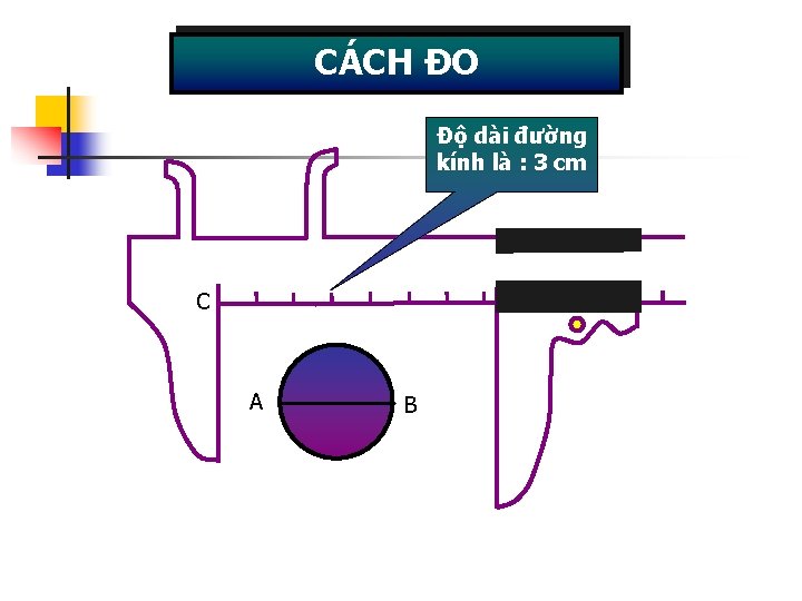 CÁCH ĐO Độ dài đường kính là : 3 cm C D A B