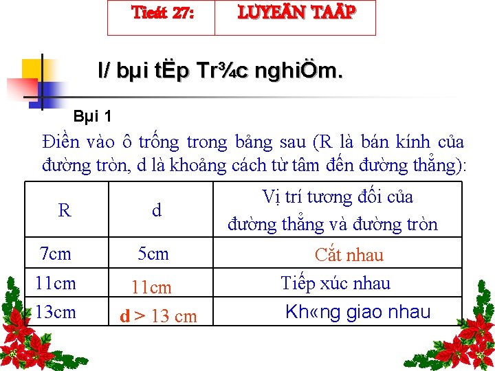 Tieát 27: LUYEÄN TAÄP I/ bµi tËp Tr¾c nghiÖm. Bµi 1 Điền vào ô