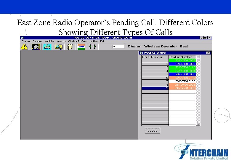 East Zone Radio Operator’s Pending Call. Different Colors Showing Different Types Of Calls Partner