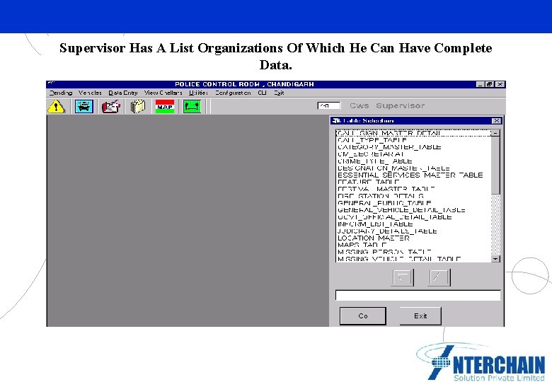 Supervisor Has A List Organizations Of Which He Can Have Complete Data. Partner Logo