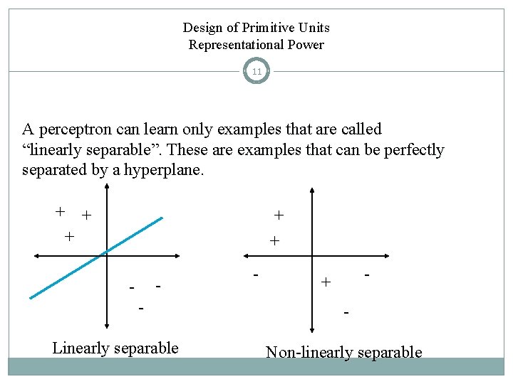 Design of Primitive Units Representational Power 11 A perceptron can learn only examples that