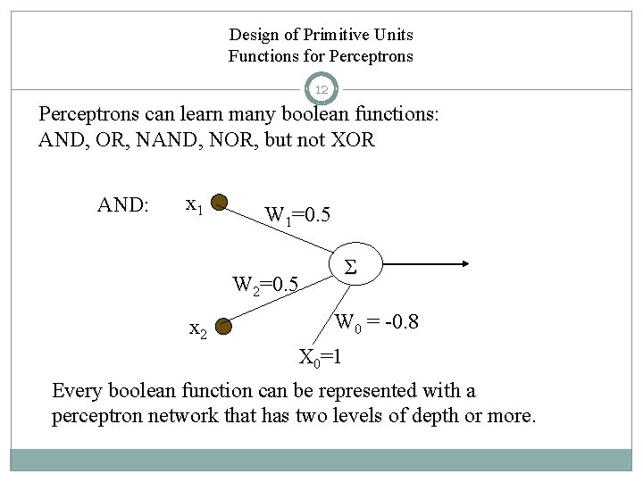 Design of Primitive Units Functions for Perceptrons 12 Perceptrons can learn many boolean functions: