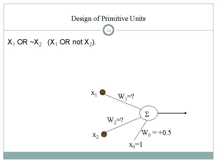 Design of Primitive Units 14 X 1 OR ~X 2 (X 1 OR not