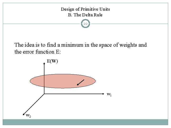 Design of Primitive Units B. The Delta Rule 22 The idea is to find