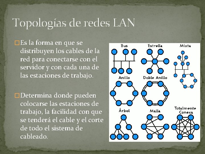 Topologías de redes LAN � Es la forma en que se distribuyen los cables