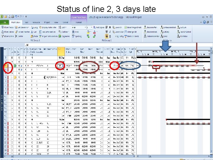 Status of line 2, 3 days late 2/1//2016 Project Administration Institute, Inc. 32 