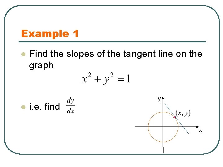 Example 1 l l Find the slopes of the tangent line on the graph