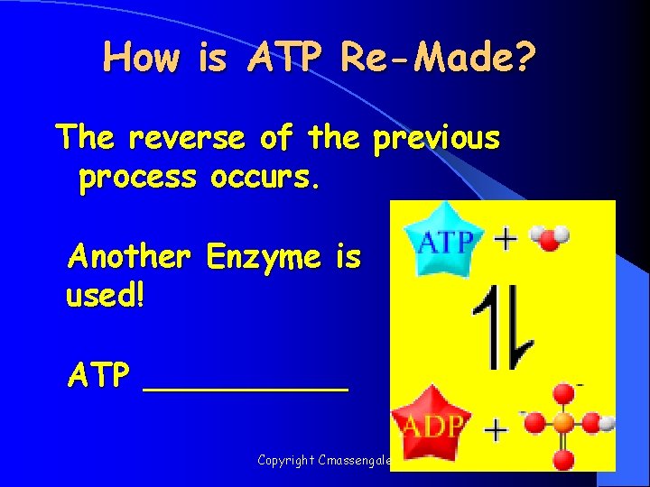 How is ATP Re-Made? The reverse of the previous process occurs. Another Enzyme is