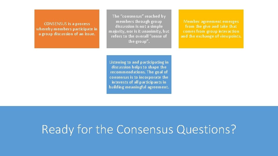 CONSENSUS is a process whereby members participate in a group discussion of an issue. CONSENSUS is a process whereby members participate in a group discussion of an issue.