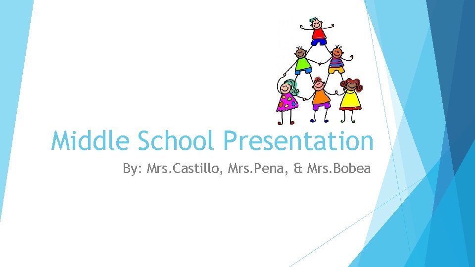 Middle School Presentation By: Mrs. Castillo, Mrs. Pena, & Mrs. Bobea 