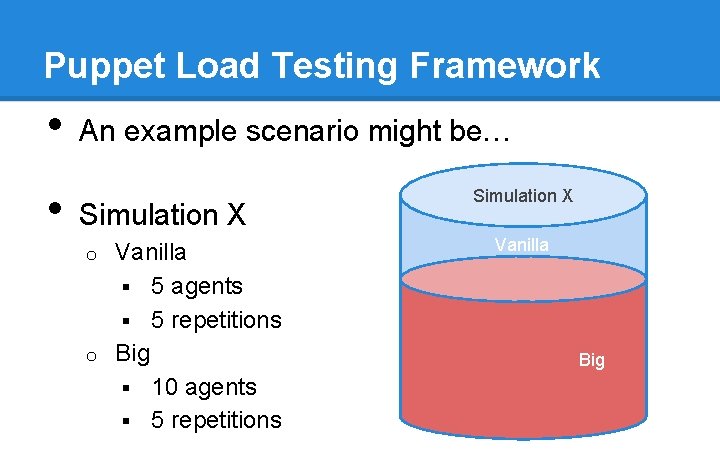 Puppet Load Testing Framework • • An example scenario might be… Simulation X Vanilla Puppet Load Testing Framework • • An example scenario might be… Simulation X Vanilla