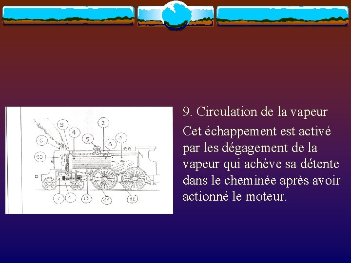 9. Circulation de la vapeur Cet échappement est activé par les dégagement de la