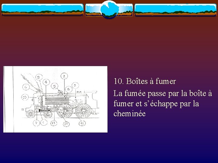 10. Boîtes à fumer La fumée passe par la boîte à fumer et s’échappe
