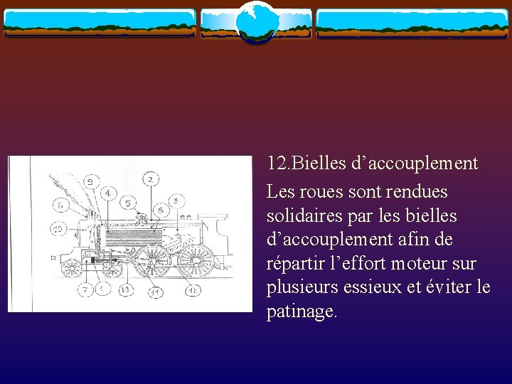 12. Bielles d’accouplement Les roues sont rendues solidaires par les bielles d’accouplement afin de