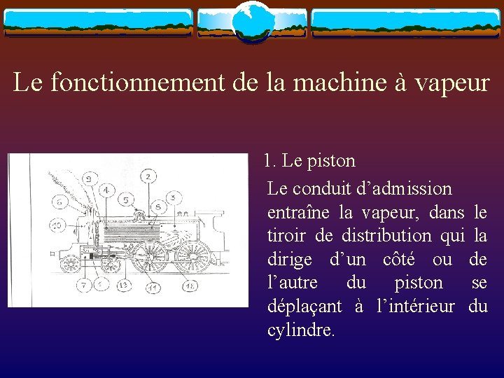 Le fonctionnement de la machine à vapeur 1. Le piston Le conduit d’admission entraîne