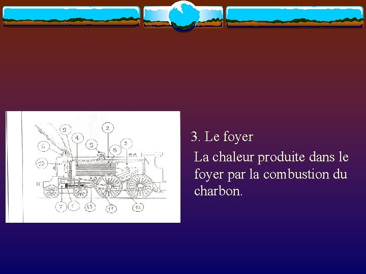 3. Le foyer La chaleur produite dans le foyer par la combustion du charbon.