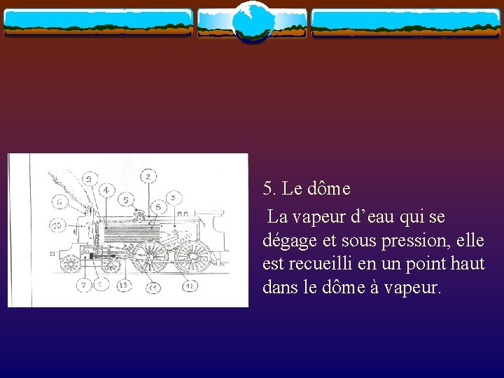 5. Le dôme La vapeur d’eau qui se dégage et sous pression, elle est