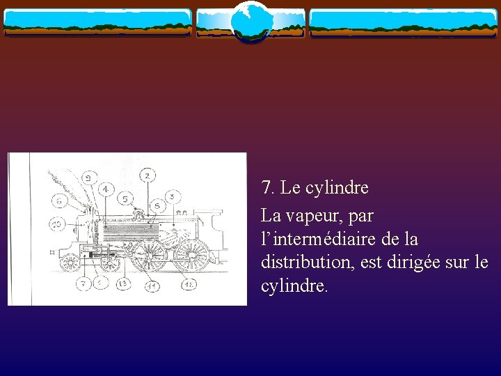 7. Le cylindre La vapeur, par l’intermédiaire de la distribution, est dirigée sur le