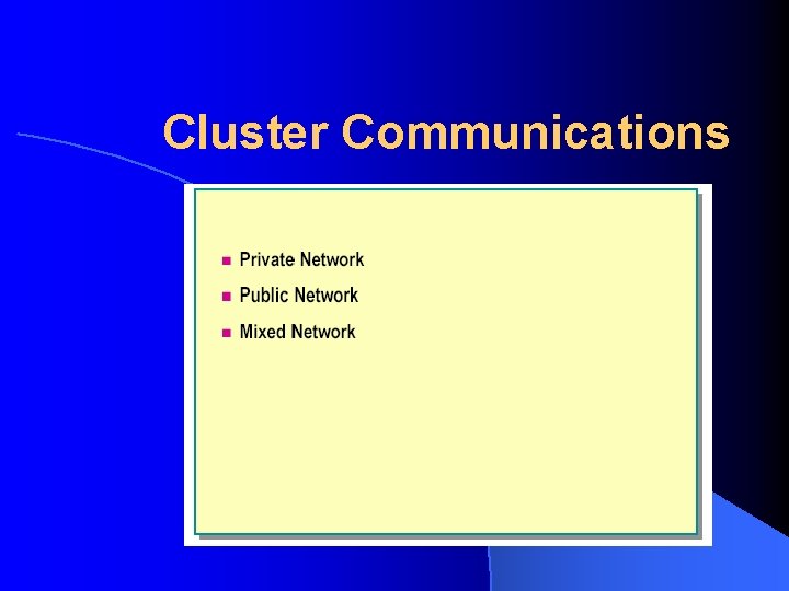 Cluster Communications 