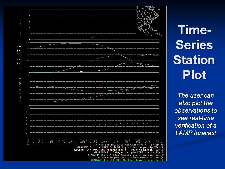 Time. Series Station Plot The user can also plot the observations to see real-time