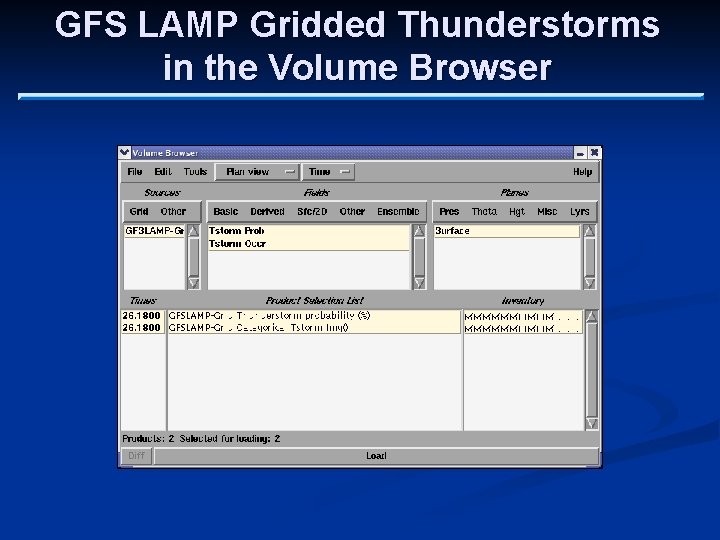 GFS LAMP Gridded Thunderstorms in the Volume Browser 
