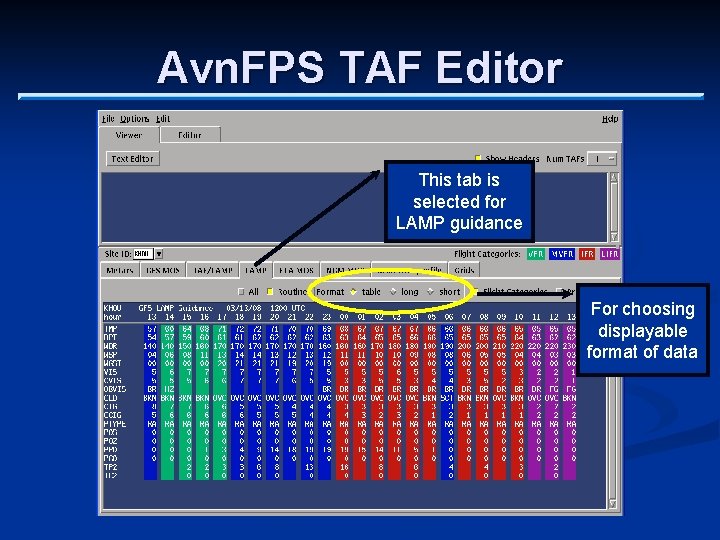 Avn. FPS TAF Editor This tab is selected for LAMP guidance For choosing displayable