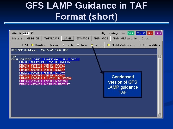 GFS LAMP Guidance in TAF Format (short) Condensed version of GFS LAMP guidance TAF