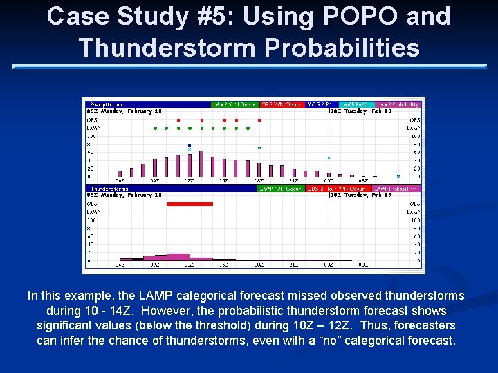 Case Study #5: Using POPO and Thunderstorm Probabilities In this example, the LAMP categorical
