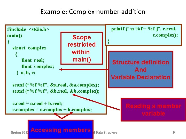 Example: Complex number addition #include <stdio. h> main() { struct complex { float real;