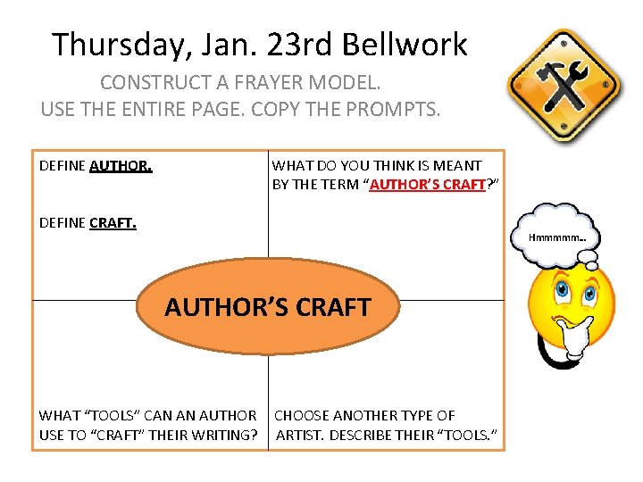 Thursday, Jan. 23 rd Bellwork CONSTRUCT A FRAYER MODEL. USE THE ENTIRE PAGE. COPY