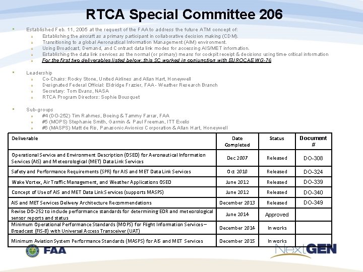 RTCA Special Committee 206 • Established Feb. 11, 2005 at the request of the