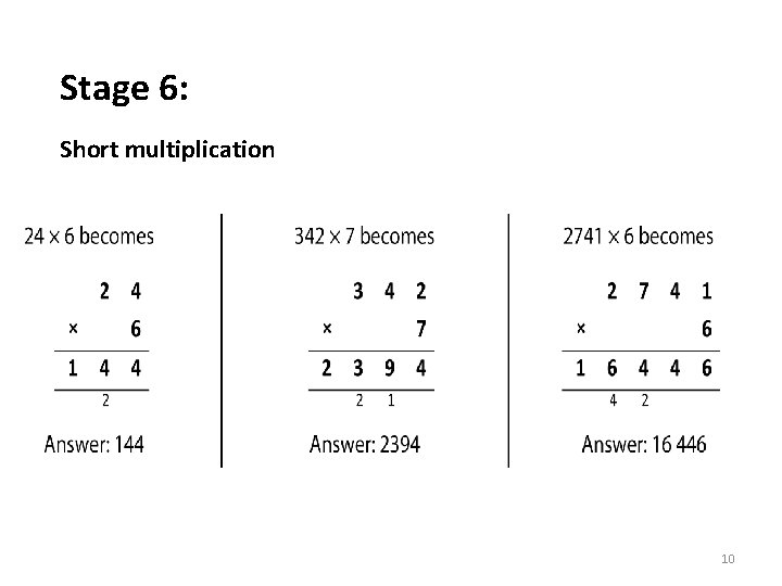 Stage 6: Short multiplication 10 