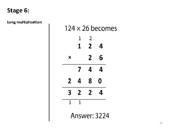 Stage 6: Long multiplication 11 