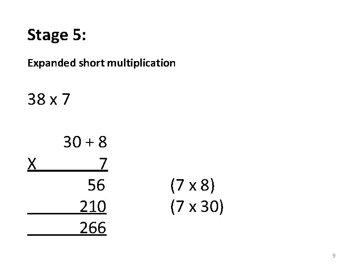 Stage 5: Expanded short multiplication 38 x 7 X 30 + 8 7 56