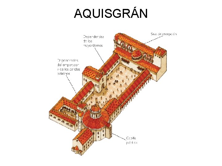 AQUISGRÁN 