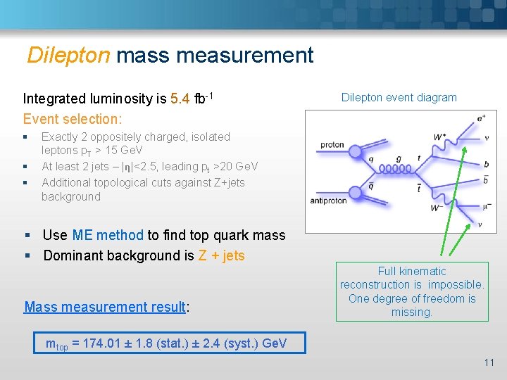 Dilepton mass measurement Integrated luminosity is 5. 4 fb-1 Event selection: § § §