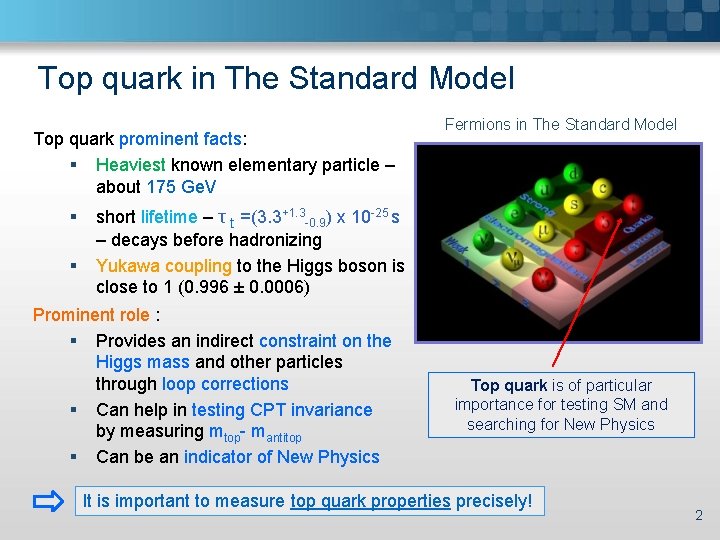 Top quark in The Standard Model Top quark prominent facts: § Heaviest known elementary