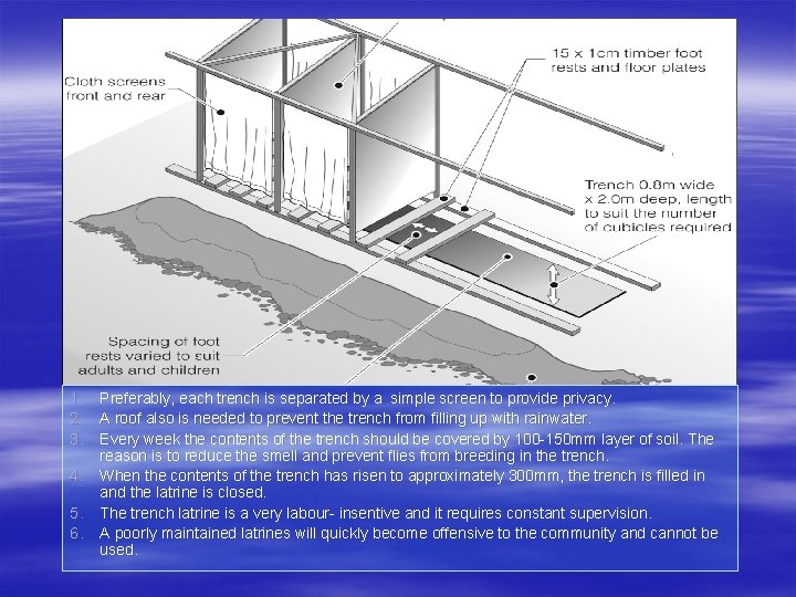 1. Preferably, each trench is separated by a simple screen to provide privacy. 2.